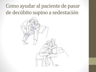 Como ayudar al paciente de pasar
de decúbito supino a sedestación
 