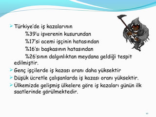 Türkiye’de iş kazalarının
%39’u işverenin kusurundan
%17’si acemi işçinin hatasından
%16’sı başkasının hatasından
%26’sının dalgınlıktan meydana geldiği tespit
edilmiştir.
Genç işçilerde iş kazası oranı daha yüksektir
Düşük ücretle çalışanlarda iş kazası oranı yüksektir.
Ülkemizde gelişmiş ülkelere göre iş kazaları günün ilk
saatlerinde görülmektedir.
10
 