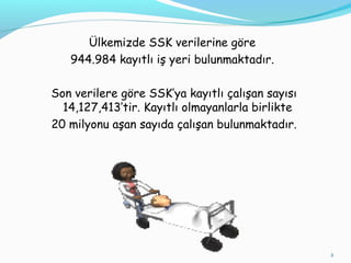 Ülkemizde SSK verilerine göre
944.984 kayıtlı iş yeri bulunmaktadır.
Son verilere göre SSK’ya kayıtlı çalışan sayısı
14,127,413’tir. Kayıtlı olmayanlarla birlikte
20 milyonu aşan sayıda çalışan bulunmaktadır.
2
 