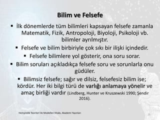 Bilim ve Felsefe
 İlk dönemlerde tüm bilimleri kapsayan felsefe zamanla
Matematik, Fizik, Antropoloji, Biyoloji, Psikoloji vb.
bilimler ayrılmıştır.
 Felsefe ve bilim birbiriyle çok sıkı bir ilişki içindedir.
 Felsefe bilimlere yol gösterir, ona soru sorar.
 Bilim soruları açıkladıkça felsefe soru ve sorunlarla onu
güdüler.
 Bilimsiz felsefe; sağır ve dilsiz, felsefesiz bilim ise;
kördür. Her iki bilgi türü de varlığı anlamaya yönelir ve
amaç birliği vardır (Lindberg, Hunter ve Kruszewski 1990; Şendir
2016).
Hemşirelik Teorileri Ve Modelleri Kitabı, Akademi Yayınları
23
 