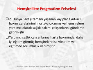 Hemşirelikte Pragmatizm Felsefesi
2. Dünya Savaşı zamanı yaşanan kayıplar akut-acil
bakım gereksinimini ortaya çıkarmış ve hemşirelere
yardımcı olacak sağlık bakımı çalışanlarını gündeme
getirmiştir.
Yardımcı sağlık çalışanlarına hasta bakımında, daha
iyi eğitim görmüş hemşirelere ise yönetim ve
eğitimde sorumluluk verilmiştir.
Hemşirelik Esasları Hemşirelik Bilimi ve Sanatı Bölüm 7 Akademi Yayınları Ağustos 2016 41
 