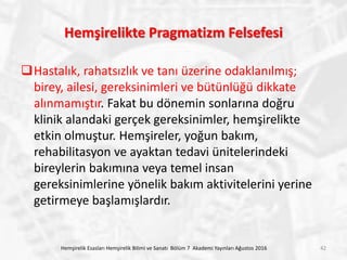 Hemşirelikte Pragmatizm Felsefesi
Hastalık, rahatsızlık ve tanı üzerine odaklanılmış;
birey, ailesi, gereksinimleri ve bütünlüğü dikkate
alınmamıştır. Fakat bu dönemin sonlarına doğru
klinik alandaki gerçek gereksinimler, hemşirelikte
etkin olmuştur. Hemşireler, yoğun bakım,
rehabilitasyon ve ayaktan tedavi ünitelerindeki
bireylerin bakımına veya temel insan
gereksinimlerine yönelik bakım aktivitelerini yerine
getirmeye başlamışlardır.
Hemşirelik Esasları Hemşirelik Bilimi ve Sanatı Bölüm 7 Akademi Yayınları Ağustos 2016 42
 