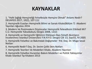 KAYNAKLAR
1. “Halk Sağlığı Hemşireliği Felsefesiyle Hemşire Olmak” Anlamı Nedir?
DEUHFED 2017, 10(2), 107-112
2. Hemşirelik Esasları Hemşirelik Bilimi ve Sanatı Kitabı(Bölüm 7) Akademi
Yayınları Ağustos 2016
3. Modern Ve Postmodern Düşünceler Hemşirelik Felesefesini Etkiledi Mi?
C.Ü. Hemşirelik Yüksekokulu Dergisi 2008, 12(2)
4. Hemşirelik ve Hemşirelik Eğitimini Etkileyen Bazı Felsefi Akımların
İncelenmesi İstanbul Üniversitesi F.N.H.Y.O. Dergisi Cilt 13, Sayı55, Yıl:2005
5. Hemşirelik Felsefesi ve Bakımdaki Değişmeler Yrd. Doç. Dr. Müge Seval
Notları
6. Hemşrelik Nedir? Doç. Dr. Sevim Çelik Ders Notları
7. Hemşirelik Teorileri Ve Modelleri Kitabı, Akademi Yayınları
8. Hemşirelik Felsefesi Kuramlar-Bakım Modelleri ve Politik Yaklaşımlar
Kitabı İstanbul Tıp Kitabevi 2013
47
 