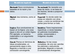 Hemisferio izquierdo                Hemisferio derecho

Racional: Saca conclusiones        No racional: No necesita una
basadas en la razón y los          base de razón, ni se basa en
datos.                             los hechos, tiende a posponer
                                   los juicios.
Digital: Usa números, como al      Espacial: Ve donde están las
contar                             cosas en relación con otras
                                   cosas, y como se combinan las
                                   partes para formar un todo.

Lógico: Sus conclusiones se        Intuitivo: Tiene inspiraciones
basan en la lógica: una cosa       repentinas, a veces basadas
sigue a otra en un orden lógico.   en patrones incompletos,
Por ejemplo, un teorema            pistas, corazonadas o
matemático o un argumento          imágenes visuales
razonado.
Lineal: Piensa en términos de      Holístico: Ve las cosas
ideas encadenadas, un              completas, de una vez; percibe
pensamiento sigue a otro,          los patrones y estructuras
llegando a menudo a una            generales, llegando a menudo
conclusión convergente.            a conclusiones divergentes.
 