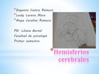 *Hemisferios
cerebrales
*Dayanna Castro Romero
*Leidy Lorena Mora
*Angie Carolina Romero
PD. Liliana Bernal
Facultad de psicología
Primer semestre
 