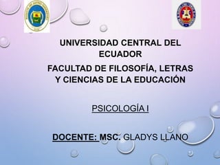 UNIVERSIDAD CENTRAL DEL
ECUADOR
FACULTAD DE FILOSOFÍA, LETRAS
Y CIENCIAS DE LA EDUCACIÓN
PSICOLOGÍA I
DOCENTE: MSC. GLADYS LLANO
 