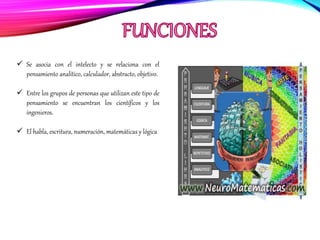  Se asocia con el intelecto y se relaciona con el
pensamiento analítico, calculador, abstracto, objetivo.
 Entre los grupos de personas que utilizan este tipo de
pensamiento se encuentran los científicos y los
ingenieros.
 El habla, escritura, numeración, matemáticas y lógica
 