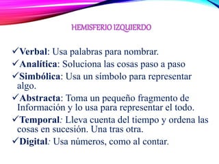 Verbal: Usa palabras para nombrar.
Analítica: Soluciona las cosas paso a paso
Simbólica: Usa un símbolo para representar
algo.
Abstracta: Toma un pequeño fragmento de
Información y lo usa para representar el todo.
Temporal: Lleva cuenta del tiempo y ordena las
cosas en sucesión. Una tras otra.
Digital: Usa números, como al contar.
 