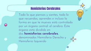 Hemisferios Cerebrales Y Lobulos Cerebrales Leon Aguirre Isui.pdf