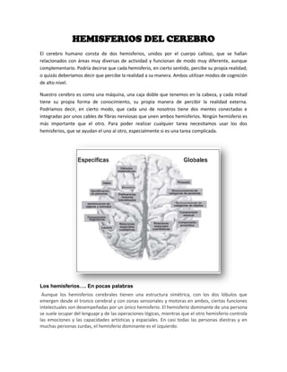 HEMISFERIOS DEL CEREBRO
El cerebro humano consta de dos hemisferios, unidos por el cuerpo calloso, que se hallan
relacionados con áreas muy diversas de actividad y funcionan de modo muy diferente, aunque
complementario. Podría decirse que cada hemisferio, en cierto sentido, percibe su propia realidad;
o quizás deberíamos decir que percibe la realidad a su manera. Ambos utilizan modos de cognición
de alto nivel.

Nuestro cerebro es como una máquina, una caja doble que tenemos en la cabeza, y cada mitad
tiene su propia forma de conocimiento, su propia manera de percibir la realidad externa.
Podríamos decir, en cierto modo, que cada uno de nosotros tiene dos mentes conectadas e
integradas por unos cables de fibras nerviosas que unen ambos hemisferios. Ningún hemisferio es
más importante que el otro. Para poder realizar cualquier tarea necesitamos usar los dos
hemisferios, que se ayudan el uno al otro, especialmente si es una tarea complicada.




Los hemisferios…. En pocas palabras
 Aunque los hemisferios cerebrales tienen una estructura simétrica, con los dos lóbulos que
emergen desde el tronco cerebral y con zonas sensoriales y motoras en ambos, ciertas funciones
intelectuales son desempeñadas por un único hemisferio. El hemisferio dominante de una persona
se suele ocupar del lenguaje y de las operaciones lógicas, mientras que el otro hemisferio controla
las emociones y las capacidades artísticas y espaciales. En casi todas las personas diestras y en
muchas personas zurdas, el hemisferio dominante es el izquierdo.
 