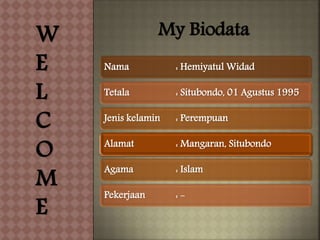 Nama : Hemiyatul Widad
Tetala : Situbondo, 01 Agustus 1995
Jenis kelamin : Perempuan
Alamat : Mangaran, Situbondo
Agama : Islam
Pekerjaan : -
W
E
L
C
O
M
E
My Biodata
 