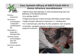 Case: Systemic efficacy of Ad5/3‐Cox2L‐D24 in 
                          chemo refractory neuroblastoma
                          chemo refractory neuroblastoma
                    • Ad5/3‐Cox2L‐D24 replicates in cells overexpressing Cox2 and 
                    defective in the Rb/p16 pathway
Previous 
Previous
   treatments:      • 6 yr old boy, WHO 1
Vincristine +       • Progressive disease in bone marrow, left kidney, lymph nodes. 
   cis/carboplatin • Single oncolytic adenovirus treatment: i v intratumoral
   cis/carboplatin    Single oncolytic adenovirus treatment: i.v., intratumoral.
   + etoposide +    • Gr. 1 stomach pain, diarrhea, flu‐like symptoms, liver enzymes
   cyclophospham • 4 wk later: complete response in bone marrow, partial 
   ide              response in primary 
                               i    i
Doxorubicin + 
    etoposide + 
    iphosphamide; 
    iphosphamide;
Intensive chemo 
    and autologous 
    stem cell 
    stem cell
    transplant;
Oral 13‐cis‐retinoic 
    acid

                                                              A k s e l i   H e m m i n k i       |     2 3  F e b  2 0 1 0    |    1 6
 