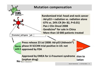 Mutation compensation

                             Randomized trial: head and neck cancer
                             ‐ Ad p53 + radiation vs radiation alone
                               Ad‐p53 + radiation vs. radiation alone
                             ‐ 67% vs. 24% CR (N= 82, P<0.01)
                             ‐ Pan J Clin Oncol 2008
                             ‐ Gendicine® for sale in China
                             ‐ More than 10 000 patients treated
Promoter p53 gene
         p53 gene   pA



          Press release 23 Jul 2008: Ad
          Press release 23 Jul of cells p53 (Advexin ) 
                     Infection 2008: Ad‐p53 (Advexin®)
                     Infection of cells
                                                 Cancer cells
          phase III SCCHN trial positive in US: not 
   Normal cells
                                                 with p53 mutation
          approved by FDA
   with healthy p53 


        Approved by EMEA for Li‐Fraumeni syndrome 
                              Cell death, also sensitation to 
        (orphan drug)
        ( h d )               chemotherapy and radiation
                                h     h          d di i
    No cell death
                                                    A k s e l i   H e m m i n k i       |     2 3  F e b  2 0 1 0    |    6
 
