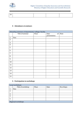 Higher Committee of Quality Assurance and Accreditation
Ministry of Higher Education and Scientific Research
10
4- Attendance at seminars
Attending seminars at department/ college/ faculty
Title of seminar Place Date of
presentation
Note
1 Non
2
3
4
5
6
7
8
9
10
11
12
13
14
15
5- Participation in workshops
Local workshops
Title of workshop Place Date No of days
1 Non
2
3
4
5
Regional workshops
 