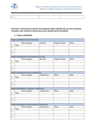 Higher Committee of Quality Assurance and Accreditation
Ministry of Higher Education and Scientific Research
4
Part four: Continuous Academic Development (this includes the current academic
calendar only; activities of previous years should not be included)
1- Papers published
Papers published in local journals
Title of paper Journal Impact Factor Place
1 Non
2
3
4
Papers published in international journals
Title of paper Journal Impact Factor Place
1 Non
2
3
4
Papers published in local conferences
Title of paper Conference Place Date
1 Non
2
3
4
Papers published in regional conferences
Title of paper Conference Place Date
1 Non
2
3
4
Papers published in international conferences
Title of paper Conference Place Date
1 Non
2
3
4
 