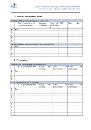 Higher Committee of Quality Assurance and Accreditation
Ministry of Higher Education and Scientific Research
2- Scientific and academic books
Books (including translated ones) at local level
Title of book (as in its
original language)
Language
of writing
Place of
publicatio
n
ISBN Year Note
1 Non
2
3
4
5
Books (including translated ones) at international level
1 Non
2
3
4
3- Presentations
International keynote speeches and seminars
Title of speech/ seminar Place/ city/
country
Date of
presentation
Name of
conference
1 Non
2
3
4
Local keynote speeches or seminars
Title of speech/ seminar Place/ city/
country
Date of
presentation
Name of
conference
1 Non
2
3
4
5
6
7
8
9
 