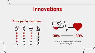 Innovations
Principal Innovations
The Sun is a star at the center of
the Solar System
100%
30%
 
