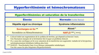 Hyperferritinémie et hémochromatoses
Claude EUGÈNE 15
Hyperferritinémies et saturation de la transferrine
Élevée Normale (voire basse)
Hépatite aiguë ou chronique Syndrome inflammatoire
Surcharges en fer **
Secondaires ou Hémochromatoses
Alcool *
NAFLD *** ( +++)
* L'alcool induit une augmentation de la synthèse de ferritine, qui disparaît au bout de 3 mois.
Une fluctuation marquée de la ferritinémie fait évoquer un problème d'alcool.
** Il y a aussi des surcharges en fer avec saturation de la transferrine non augmentée: maladie de la ferroportine,
acéruloplasminémie héréditaire (tableau plus loin).
*** NAFLD = NonAlcoholic Fatty Liver Disease (stéatopathie métabolique).
Une des causes les plus fréquentes d'hyperferritinémie.
 