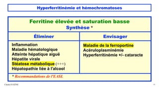 Hyperferritinémie et hémochromatoses
Claude EUGÈNE 48
Ferritine élevée et saturation basse
Synthèse *
Éliminer Envisager
Inflammation
Maladie hématologique
Atteinte hépatique aiguë
Hépatite virale
Stéatose métabolique (+++)
Hépatopathie liée à l'alcool
Maladie de la ferroportine
Acéruloplasminémie
Hyperferritinémie +/- cataracte
* Recommandations de l'EASL
 