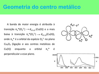 A banda de maior energia é atribuída à
transição πσ*(O2
2-) dx2-y2 (Cu(II)) e a mais
baixa à transição πv*(O2
2-) dx2-y2(Cu(II)),
onde πσ* é a orbital da espécie O2
2- no plano
Cu₂O₂ (ligação σ aos centros metálicos de
Cu(II)) enquanto a orbital πv* é
perpendicular a esse plano.
Geometria do centro metálico
 