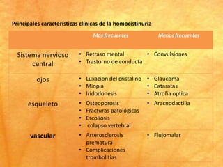 Principales características clínicas de la homocistinuria
                                 Más frecuentes             Menos frecuentes


  Sistema nervioso         • Retraso mental        • Convulsiones
       central             • Trastorno de conducta

          ojos             • Luxacion del cristalino • Glaucoma
                           • Miopia                  • Cataratas
                           • Iridodonesis            • Atrofia optica
      esqueleto            •   Osteoporosis            • Aracnodactilia
                           •   Fracturas patológicas
                           •   Escoliosis
                           •   colapso vertebral
       vascular            • Arterosclerosis           • Flujomalar
                             prematura
                           • Complicaciones
                             trombolitias
 