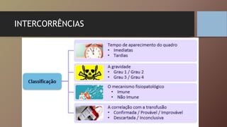INTERCORRÊNCIAS
 