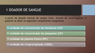 1 DOADOR DE SANGUE
1 unidade de concentrado de hemácias (CH)
1 unidade de concentrado de plaquetas (CP)
1 unidade de plasma fresco (PF)
1 unidade de crioprecipitado (CRIO).
A partir da doação manual de sangue total, através de centrifugação, é
possível se obter os seguintes componentes sanguíneos:
 