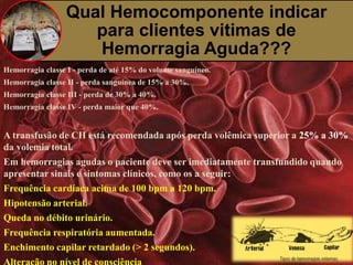 Qual Hemocomponente indicar 
para clientes vitimas de 
Hemorragia Aguda??? 
Hemorragia classe I - perda de até 15% do volume sanguíneo. 
Hemorragia classe II - perda sanguínea de 15% a 30%. 
Hemorragia classe III - perda de 30% a 40%. 
Hemorragia classe IV - perda maior que 40%. 
A transfusão de CH está recomendada após perda volêmica superior a 25% a 30% 
da volemia total. 
Em hemorragias agudas o paciente deve ser imediatamente transfundido quando 
apresentar sinais e sintomas clínicos, como os a seguir: 
Frequência cardíaca acima de 100 bpm a 120 bpm. 
Hipotensão arterial. 
Queda no débito urinário. 
Frequência respiratória aumentada. 
Enchimento capilar retardado (> 2 segundos). 
Alteração no nível de consciência 
 