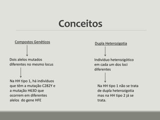 Conceitos
Compostos Genéticos
Dois alelos mutados
diferentes no mesmo locus
Na HH tipo 1, há indivíduos
que têm a mutação C282Y e
a mutação H63D que
ocorrem em diferentes
alelos do gene HFE
Dupla Heterozigotia
Indivíduo heterozigótico
em cada um dos loci
diferentes
Na HH tipo 1 não se trata
de dupla heterozigotia
mas na HH tipo 2 já se
trata.
 