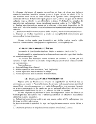 b.- Observar diariamente el aspecto macroscópico en busca de signos que indiquen
desarrollo bacteriano: hemólisis, turbidez, presencia de gas, colonias, etc. (Tabla Nº2). En
ese momento hacer tinción de Gram directo de la siguiente forma: homogeneizar el
contenido del frasco de hemocultivo por agitación suave, colocar una gota en el extremo
del porta objeto y extender con un cubre objeto en ángulo 45º. Subcultivar a una placa de
agar chocolate suplementado y a una placa de agar sangre de cordero al 5%.(Tabla Nº3).
c.- Realizar subcultivos ciegos aunque no se observen evidencias de desarrollo a las 24
horas y al 7º día de incubación, independientemente del aspecto macroscópico que presente
la botella.
d.- Observar características macroscópicas de las colonias y hacer tinción de Gram directo.
e.- Efectuar las pruebas bioquímicas y estudio de susceptibilidad antimicrobiana que
corresponda al tipo de aislamiento.
Algunos medios usados para hemocultivo son: Caldo cerebro corazón, caldo
Brucella, caldo Columbia, caldo peptonado suplementado, caldo soya tripticasa.
6.2. PROCEDIMIENTOS ESPECÍFICOS
En sospecha de Brucelosis incubar hasta 30 días en atmósfera con 5-10% CO2.
Para hemocultivos anaeróbicos si se utilizan medios comerciales específicos, incubar
en atmósfera normal por 7 días.
Los cultivos para Leptospira deben incubarse en oscuridad a 28-29ºC por 4-6
semanas, el medio de cultivo es un medio enriquecido que consiste en un caldo adicionado
de suero de conejo.
Otros medios son:
a.- Sistema bifásico (Brucella spp.)
b.- Medios específicos para anaerobios: Caldo Tioglicolato,
c.- Medios específicos para aislamiento de hongos.
d.- Medios específicos para aislamiento de micobacterias.
6.2.1 Streptococcus NUTRICIO-DEFICIENTES
Algunas cepas de Streptococcus viridans son dependientes de Piridoxal para su
crecimiento. Al parecer el Piridoxal (vitamina B6) presente en la sangre humana permite el
desarrollo de estos microorganismos en el medio de hemocultivo, pero como este elemento
no se encuentra presente en los medios en que se realiza el subcultivo, estos deben ser
suplementados con Piridoxal al 0,001%, o L-cisteina al 0,05-0.1% o ambos.
Se debe sospechar la presencia de estos microorganismos cuando se observan al
Gram la presencia de cocáceas y no se obtiene desarrollo en los subcultivos en diferentes
atmósferas (aerobio-anaerobio).
a.- Subcultivar hemocultivos positivos en agar sangre cordero al 5% suplementado con
Piridoxal al 0,001% o L-cisteina.
b- Sembrar cruzando la superficie del agar con Staphylococcus aureus e incubar 18 hrs. a
35ºC.
c.- Observar la presencia de pequeñas colonias satélites alrededor de S. aureus.
 