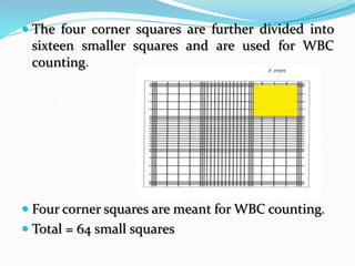 It is a technique used tienumerate the total cell count in the blood or ...