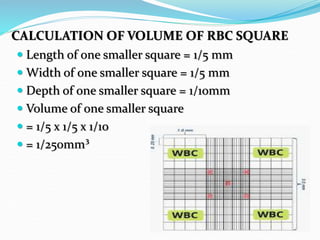 It is a technique used tienumerate the total cell count in the blood or ...