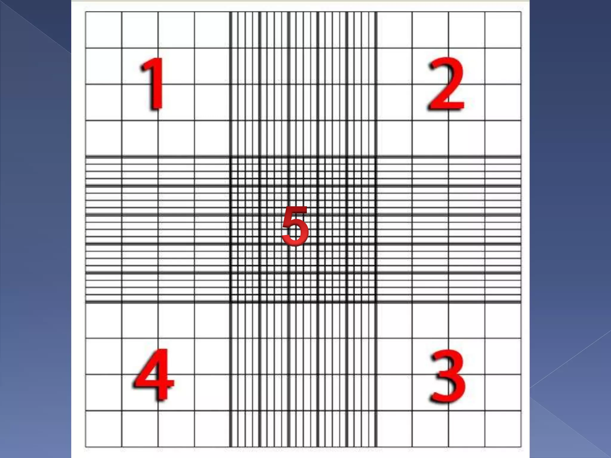 Hemocytometer | PPTX
