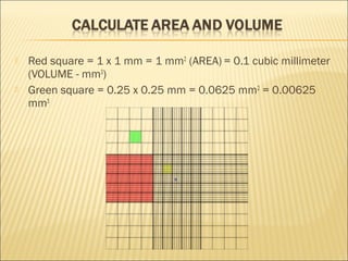  Red square = 1 x 1 mm = 1 mm2 (AREA) = 0.1 cubic millimeter 
(VOLUME - mm3) 
 Green square = 0.25 x 0.25 mm = 0.0625 mm2 = 0.00625 
mm3 
 