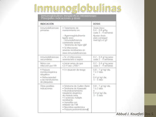 Abbud J. Kouefati Dos S.
 