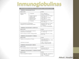 Abbud J. Kouefati Dos S.
 