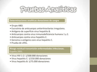 Pruebas Analíticas
• Grupo ABO.
• Escrutinio de anticuerpos antieritrocitarios irregulares.
• Antígeno de superficie virus hepatitis B.
• Anticuerpos contra virus inmunodeficiencia humana 1 y 2.
• Anticuerpos contra virus hepatitis C.
• Genoma o antígeno core virus hepatitis C.
• Prueba de sífilis.
• Virus HIV 1-2: 1/500.000 donaciones
• Virus hepatitis C: 1/150.000 donaciones
• Virus hepatitis B: 1/75.000 donaciones
Determinaciones analíticas donaciones de sangre
Riesgo residual transmisión enfermedades infecciosas.
España 2001.
 