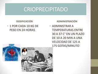CRIOPRECIPITADO
• 1 POR CADA 10 KG DE
PESO EN 24 HORAS
• ADMINISTRAR A
TEMPERATURAS ENTRE
30 A 37 C° EN UN PLAZO
DE 10 A 20 MIN A UNA
VELOCIDAD DE 125 A
175 GOTAS/MINUTO
DOSIFICACIÓN ADMINISTRACIÓN
 