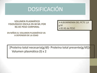 DOSIFICACIÓN
[Proteína total necesaria(g/dl)- Proteína total presente(g/dl)]x
Volumen plasmático (l) x 2
VOLUMEN PLASMÁTICO
FISIOLÓGICO OSCILA EN 40 ML POR
KG DE PESO CORPORAL
EN NIÑOS EL VOLUMEN PLASMÁTICO VA
A DEPENDER DE LA EDAD
ALBUMINEMIA DEL PCTE 1,8
g/dl
85 KG de PESO
 