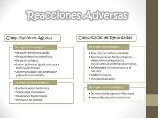 Reacciones Adversas
•Reacción hemolítica aguda
•Reacción febril no hemolítica
•Reacción alérgica
•Lesión pulmonar aguda asociada a
transfusión (TRALI)
•Aloinmunización con destrucción
plaquetaria inmediata
De origen inmunológico:
•Contaminación bacteriana
•Sobrecarga circulatoria
•Reacciones hipotensoras
•Hemólisis no inmune
De origen no inmunológico:
•Reacción hemolítica retardada
•Aloinmunización frente antígenos
eritrocitarios, plaquetarios,
leucocitarios o proteínas plasmáticas
•Enfermedad del injerto contra el
huésped
•postransfusional
•Inmunomodulación
De origen inmunológico:
•Transmisión de agentes infecciosos
•Hemosiderosis postransfusional
De origen no inmunológico:
Complicaciones Agudas Complicaciones Retardadas
 