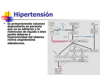 Hipertensión
   Es primariamente volumen
    dependiente en paciente
    que no se adhieren a la
    restriccion de liquido o bien
    puede deberse a
    hiperactividad del sistema
    renina angiotensina
    aldosterona.
 