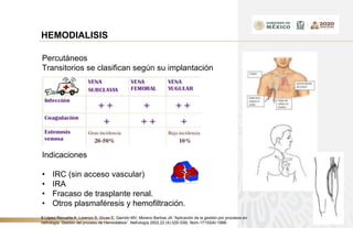 HEMODIALISIS
Percutáneos
Transitorios se clasifican según su implantación
Indicaciones
• IRC (sin acceso vascular)
• IRA
• Fracaso de trasplante renal.
• Otros plasmaféresis y hemofiltración.
8 López-Revuelta K, Lorenzo S, Gruss E, Garrido MV, Moreno Barbas JA.”Aplicación de la gestión por procesos en
nefrología. Gestión del proceso de Hemodiálisis”. Nefrología 2002,22 (4):329-339) Nom-171SSAI-1998-
 