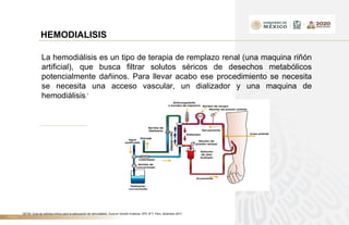 TÍTULO
HEMODIALISIS
La hemodiálisis es un tipo de terapia de remplazo renal (una maquina riñón
artificial), que busca filtrar solutos séricos de desechos metabólicos
potencialmente dañinos. Para llevar acabo ese procedimiento se necesita
se necesita una acceso vascular, un dializador y una maquina de
hemodiálisis.
1
1IETSI. Guía de práctica clínica para la adecuación de hemodiálisis. Guía en Versión Extensa. GPC N°7. Perú, diciembre 2017
 
