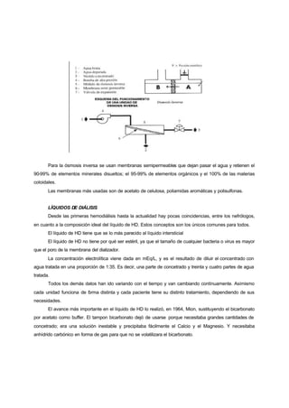 Para la ósmosis inversa se usan membranas semipermeables que dejan pasar el agua y retienen el
90-99% de elementos minerales disueltos; el 95-99% de elementos orgánicos y el 100% de las materias
coloidales.
       Las membranas más usadas son de acetato de celulosa, poliamidas aromáticas y polisulfonas.


       LÍQUIDOS DE DIÁLISIS
       Desde las primeras hemodiálisis hasta la actualidad hay pocas coincidencias, entre los nefrólogos,
en cuanto a la composición ideal del líquido de HD. Estos conceptos son los únicos comunes para todos.
       El líquido de HD tiene que se lo más parecido al líquido intersticial
       El líquido de HD no tiene por qué ser estéril, ya que el tamaño de cualquier bacteria o virus es mayor
que el poro de la membrana del dializador.
       La concentración electrolítica viene dada en mEq/L, y es el resultado de diluir el concentrado con
agua tratada en una proporción de 1:35. Es decir, una parte de concetrado y treinta y cuatro partes de agua
tratada.
       Todos los demás datos han ido variando con el tiempo y van cambiando contínuamente. Asímismo
cada unidad funciona de f rma distinta y cada paciente tiene su distinto tratamiento, dependiendo de sus
                        o
necesidades.
       El avance más importante en el líquido de HD lo realizó, en 1964, Mion, sustituyendo el bicarbonato
por acetato como buffer. El tampon bicarbonato dejó de usarse porque necesitaba grandes cantidades de
concetrado; era una solución inestable y precipitaba fácilmente el Calcio y el Magnesio. Y necesitaba
anhídrido carbónico en forma de gas para que no se volatilizara el bicarbonato.
 