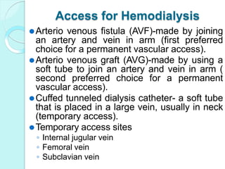 hemodialysis-190103051226.pptx