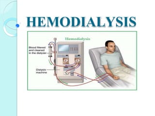 HEMODIALYSIS
 