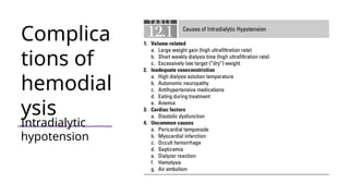 Complica
tions of
hemodial
ysis
Intradialytic
hypotension
 