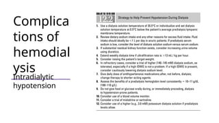 Complica
tions of
hemodial
ysis
Intradialytic
hypotension
 