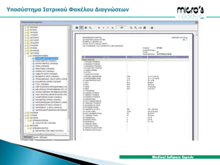 (Κανονικής & Κίτρινης Μονάδας).