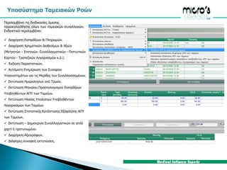 Διαχείριση Πακέτων Υλικών (φίλτρων κ.ά.) ανά Ασθενή.